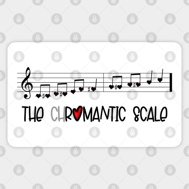 The Romantic Scale for Music Nerds Sticker by DeliriousSteve